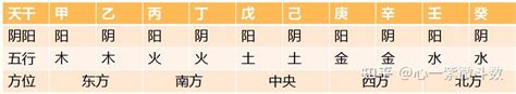 丁火乙木|【天干丁】瞭解天干秘辛！剖析「丁火」的性格與運勢。